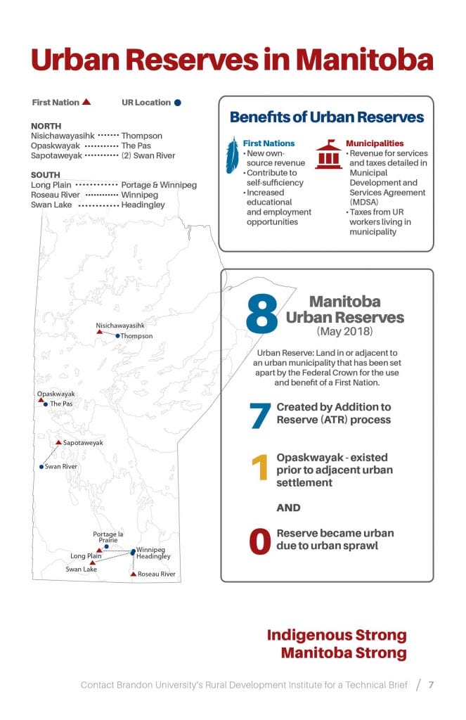 Indigenous Strong Manitoba Strong infograph