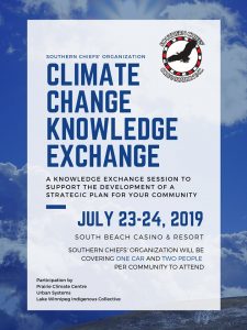 Climate Change Knowledge Exchange Session poster